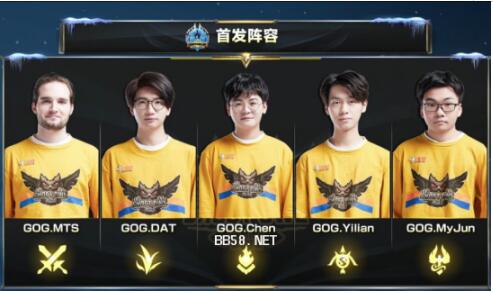 系的核心